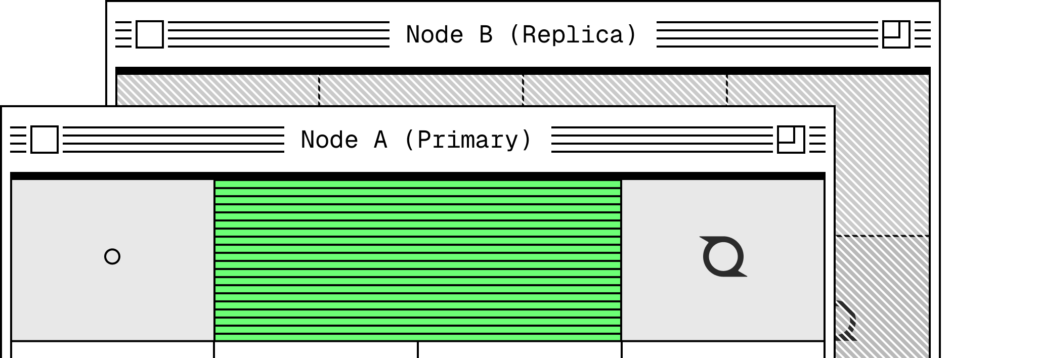 error-window